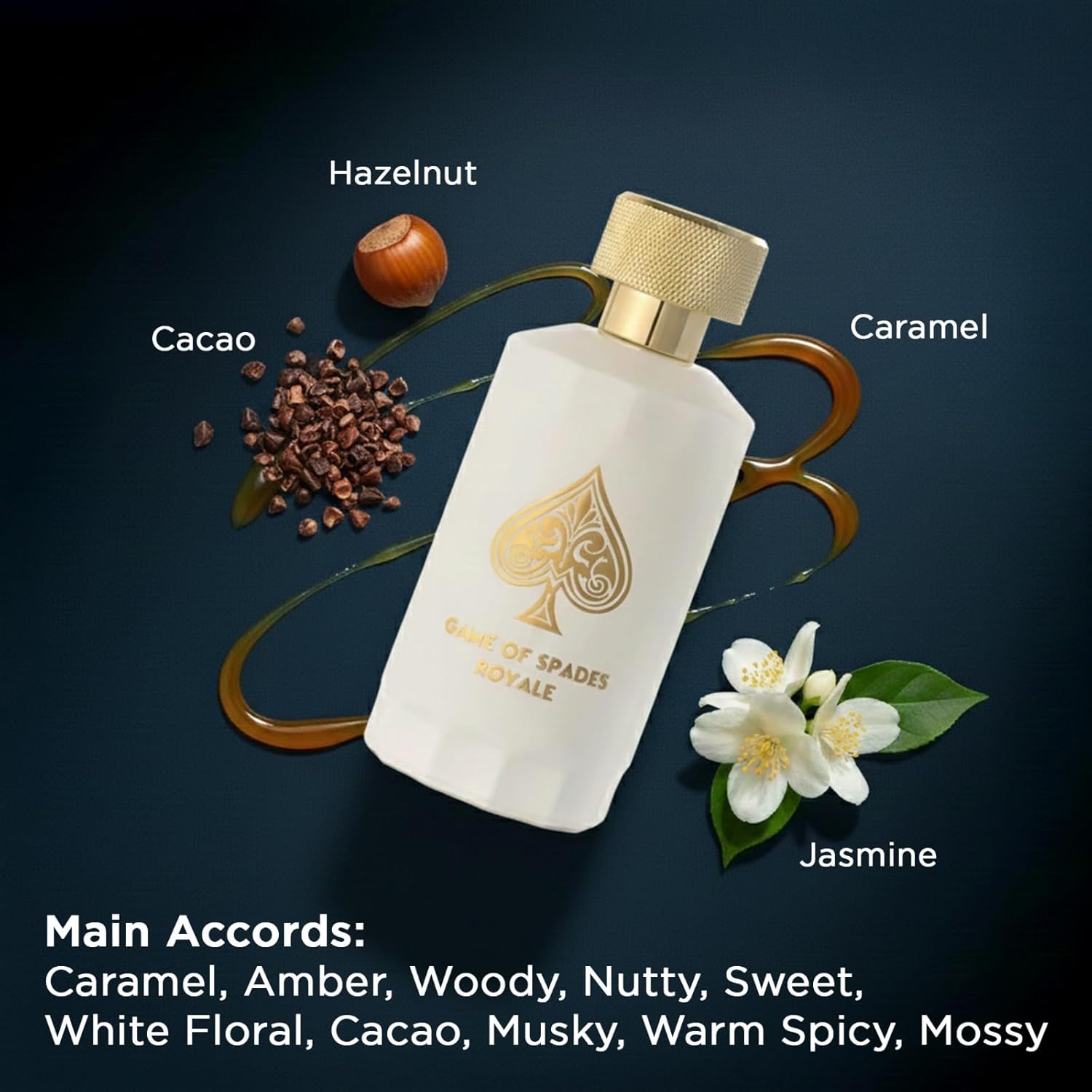 Best Perfume Fragrance - 신상품 조 밀라노 게임 오브 스페이드